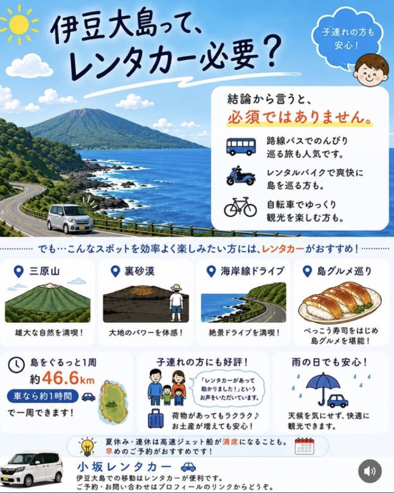 Instagram投稿